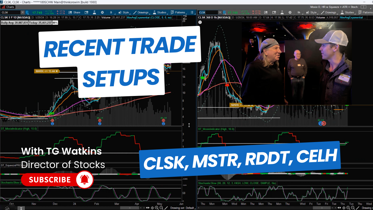 Recent Trade Setups 05/20/2024 - Profit Pilot